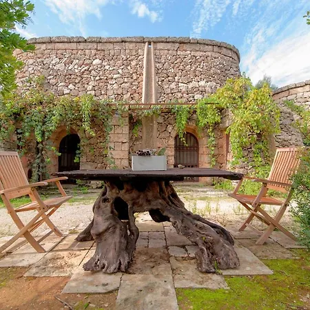 Tenuta Aphrodite Вилла *